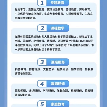 国家中小学智慧教育平台