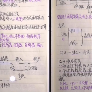 天津专升本