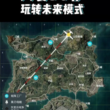 和平精英重启未来