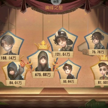 第五人格演绎之星