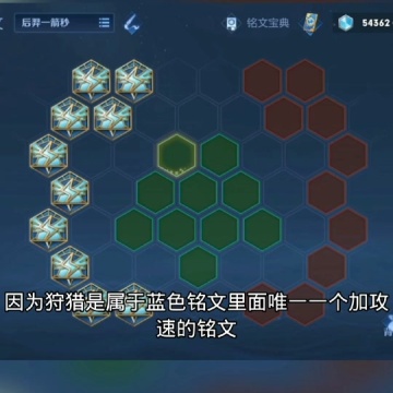 后羿出装铭文推荐