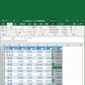 excel办工小技巧