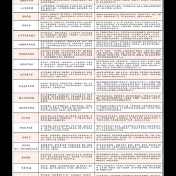江西财经职业学院