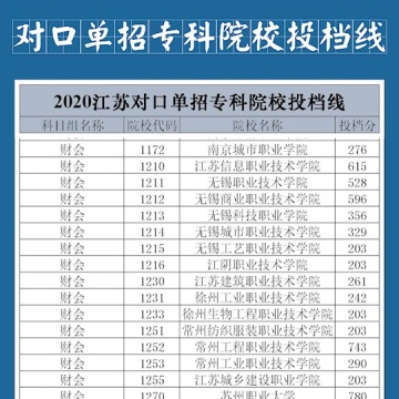 对口单招