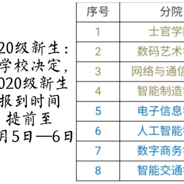 南京信息职业技术学院