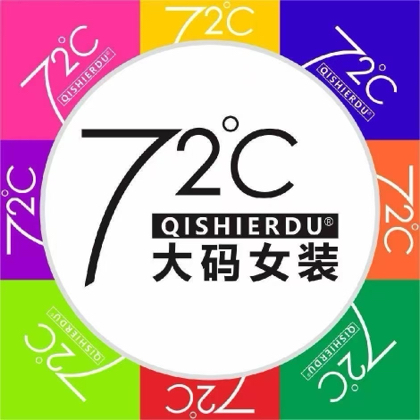 显瘦俱乐部 群聊头像