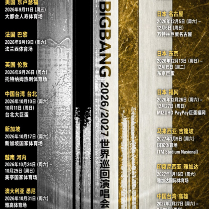 BigBang越南场 群聊头像