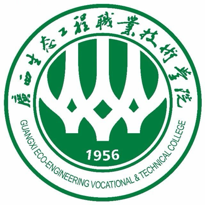 2025广西生态交流群 群聊头像