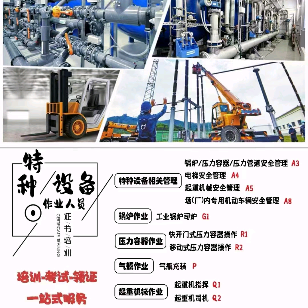 昆明考证培训 群聊头像