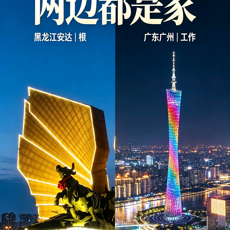 东北人 群聊头像