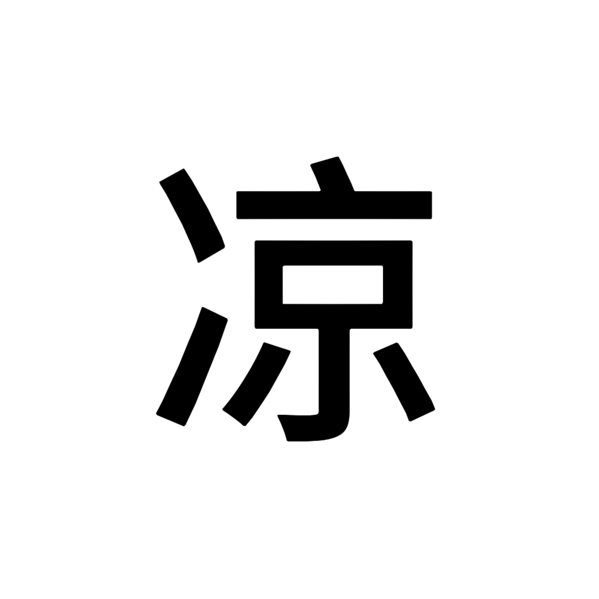 元素周期表 群聊头像