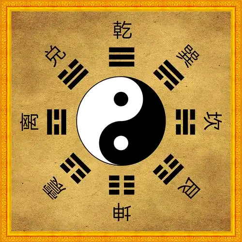 易学爱好者 群聊头像
