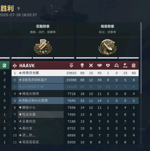 三角洲行动 群聊头像