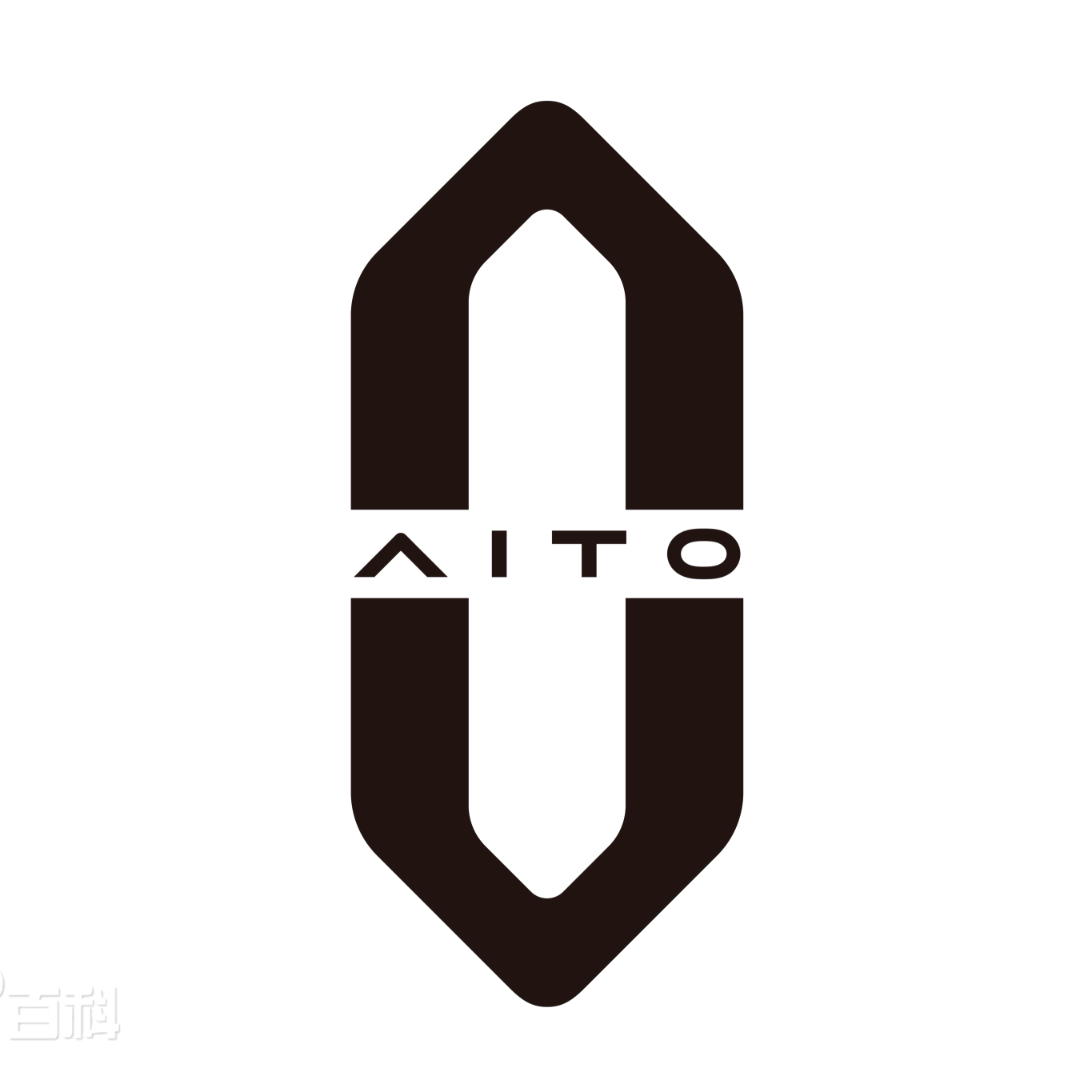 问界全国车友群 群聊头像