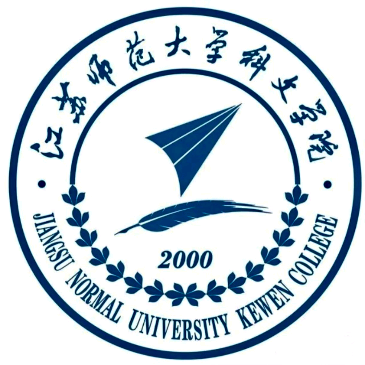 科文聊天群 群聊头像