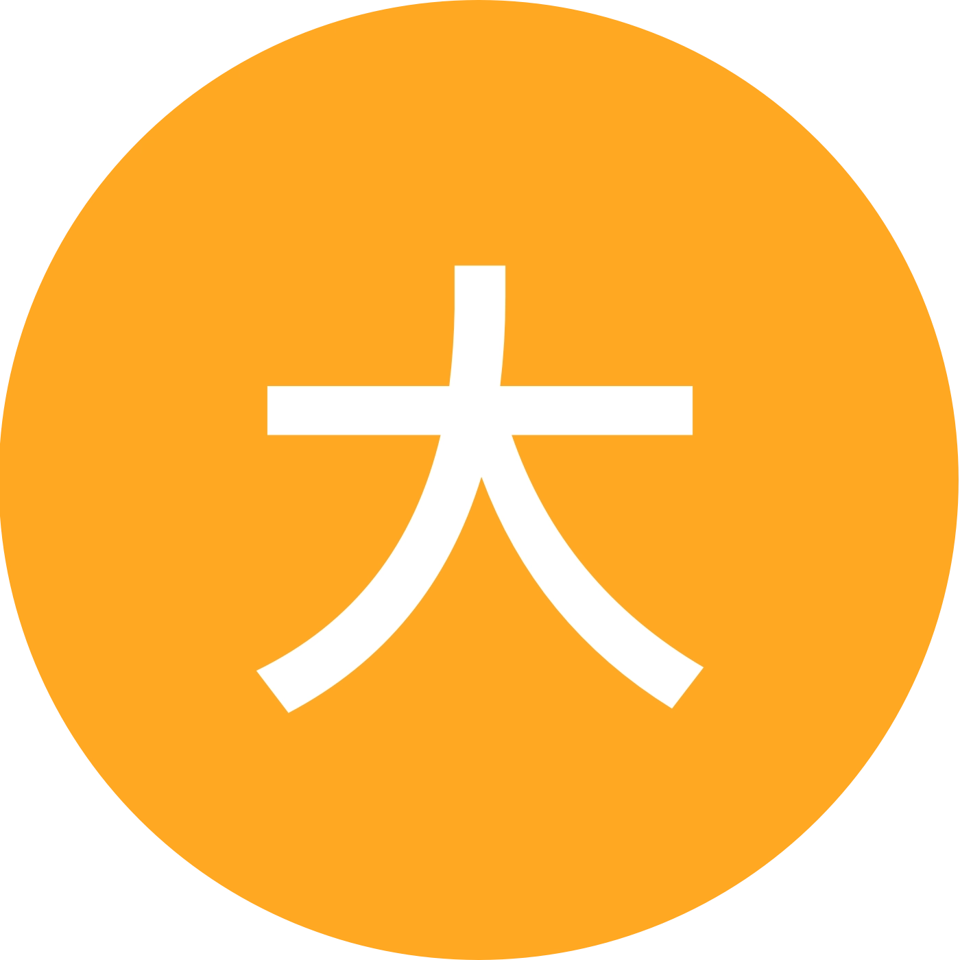 大葱路亚群 群聊头像