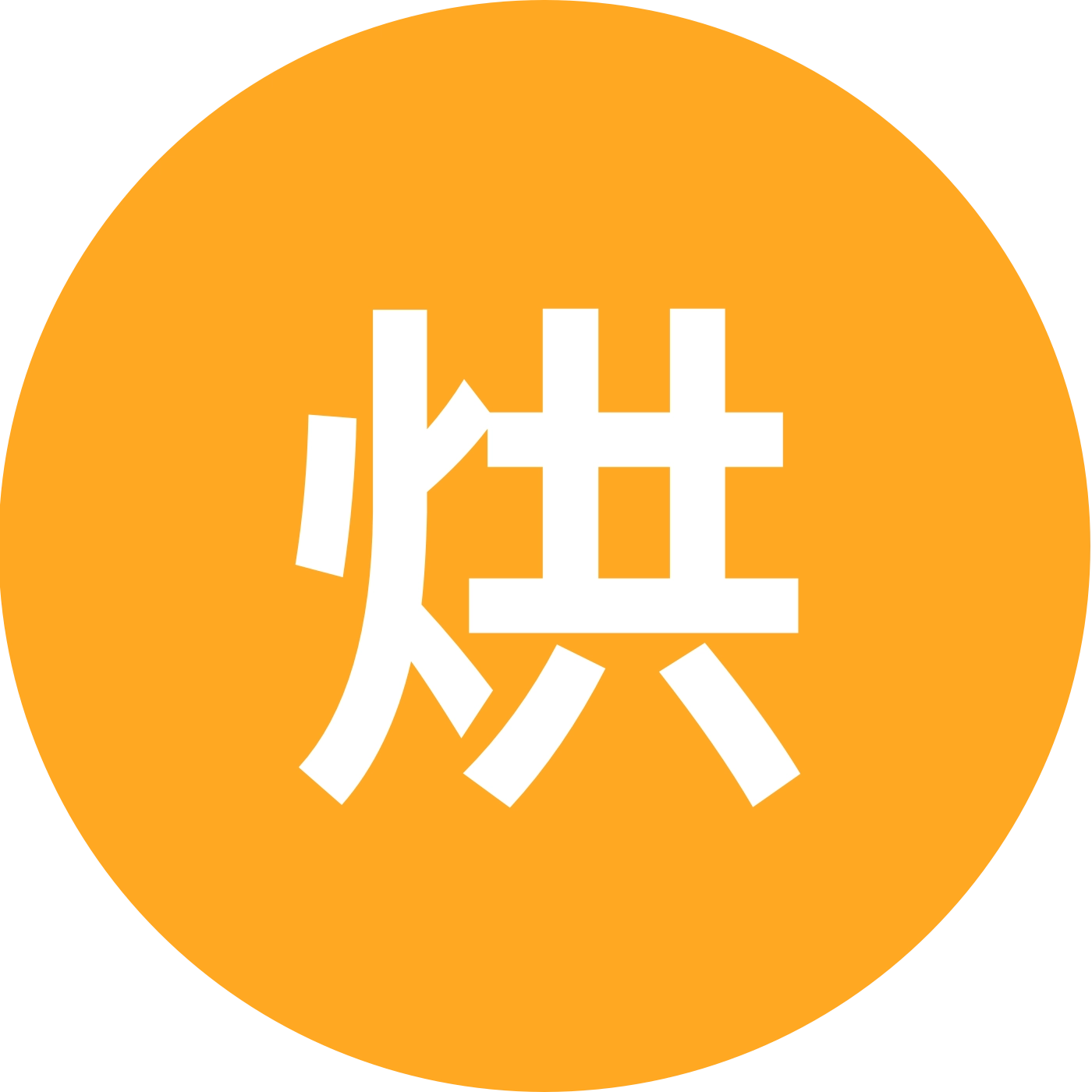 烘焙分享群 群聊头像