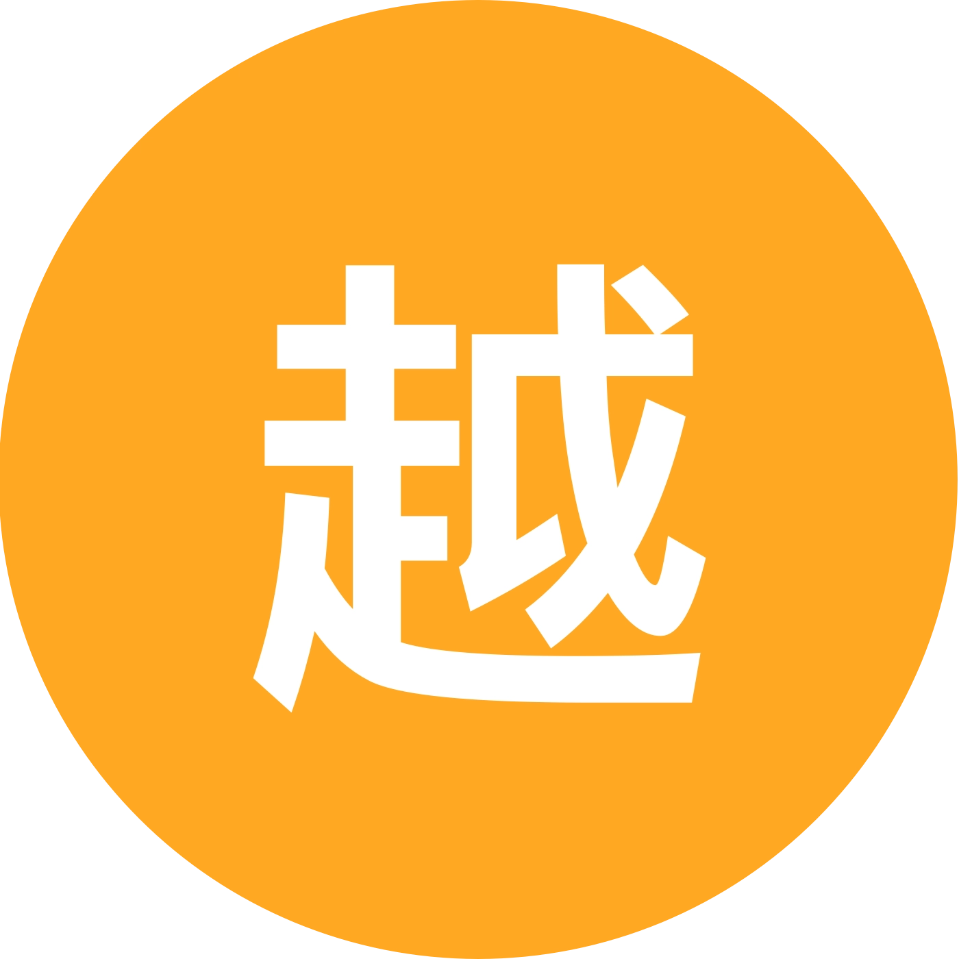 越艺斋 群聊头像