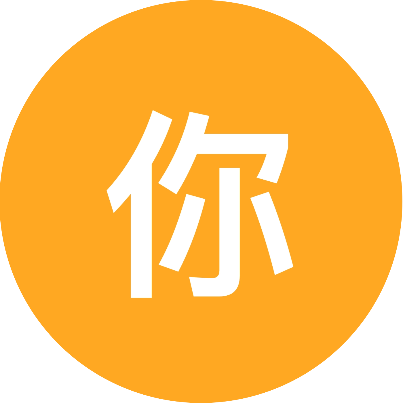 你听懂了吗？ 群聊头像