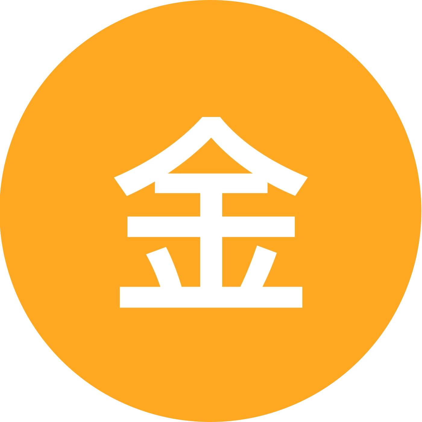 金龙钓场位置（2） 群聊头像
