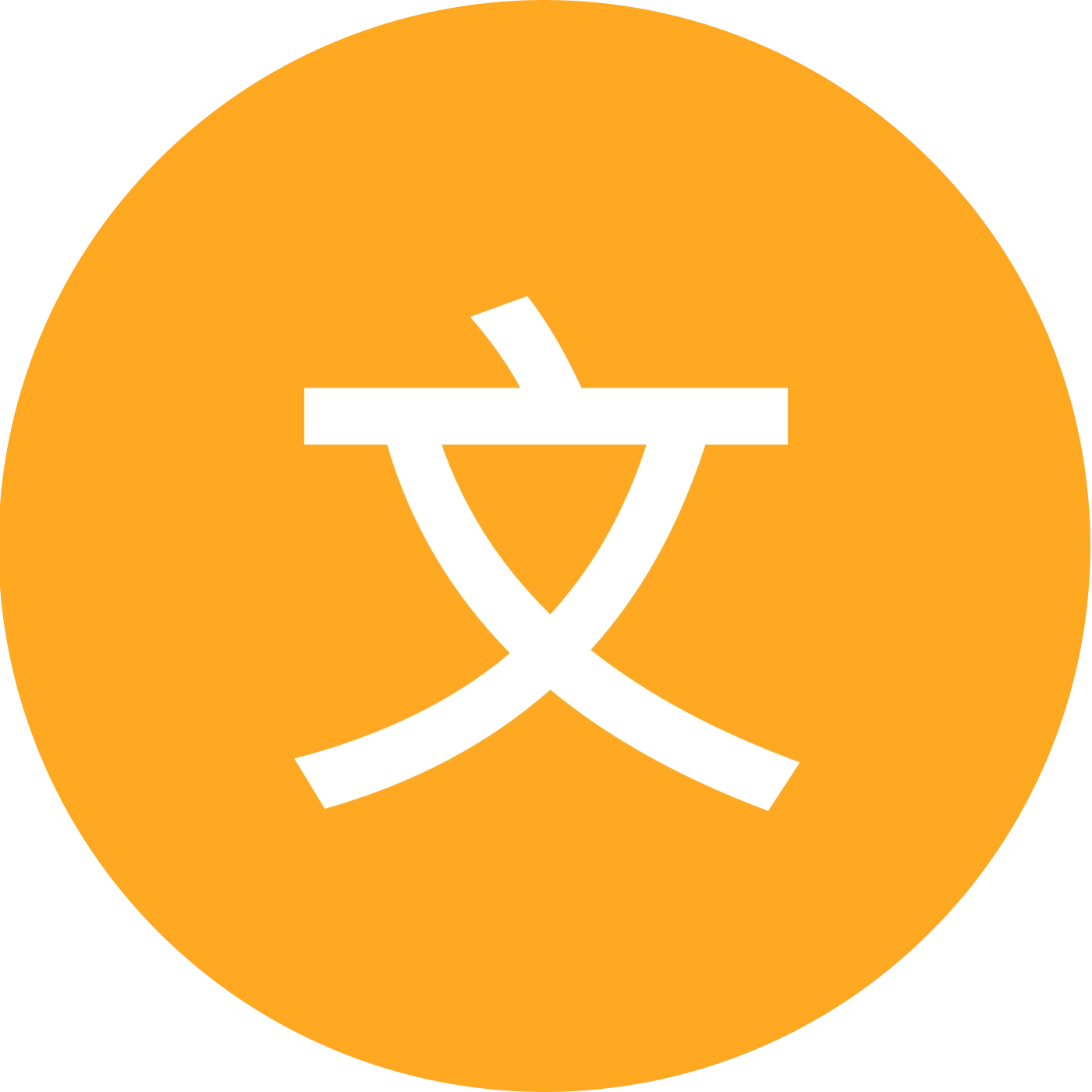 文烁老师国画学习交流群 群聊头像
