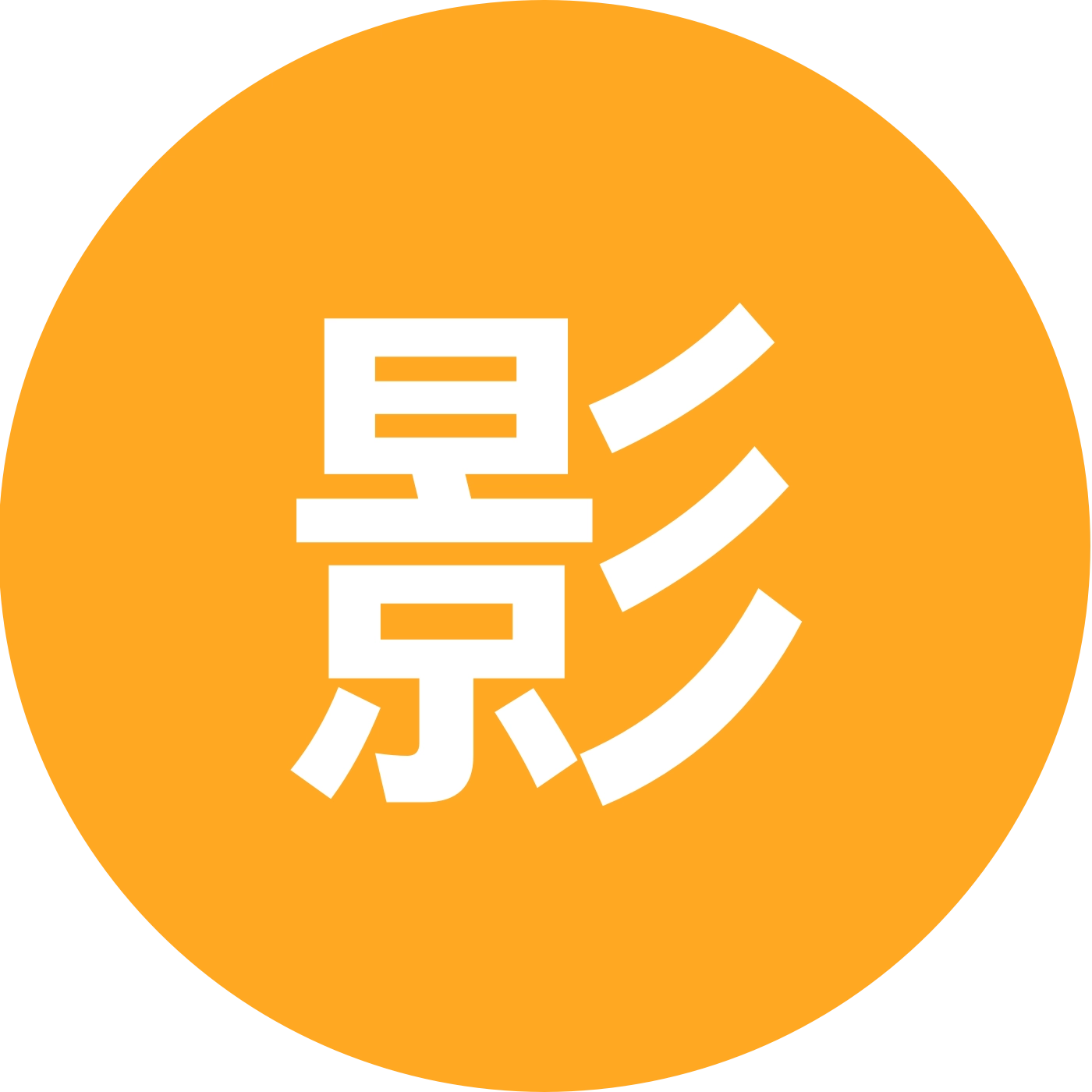影石摄影交流群 群聊头像