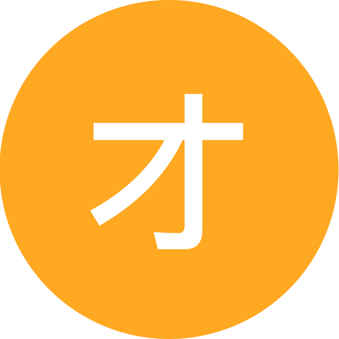 才艺群 群聊头像