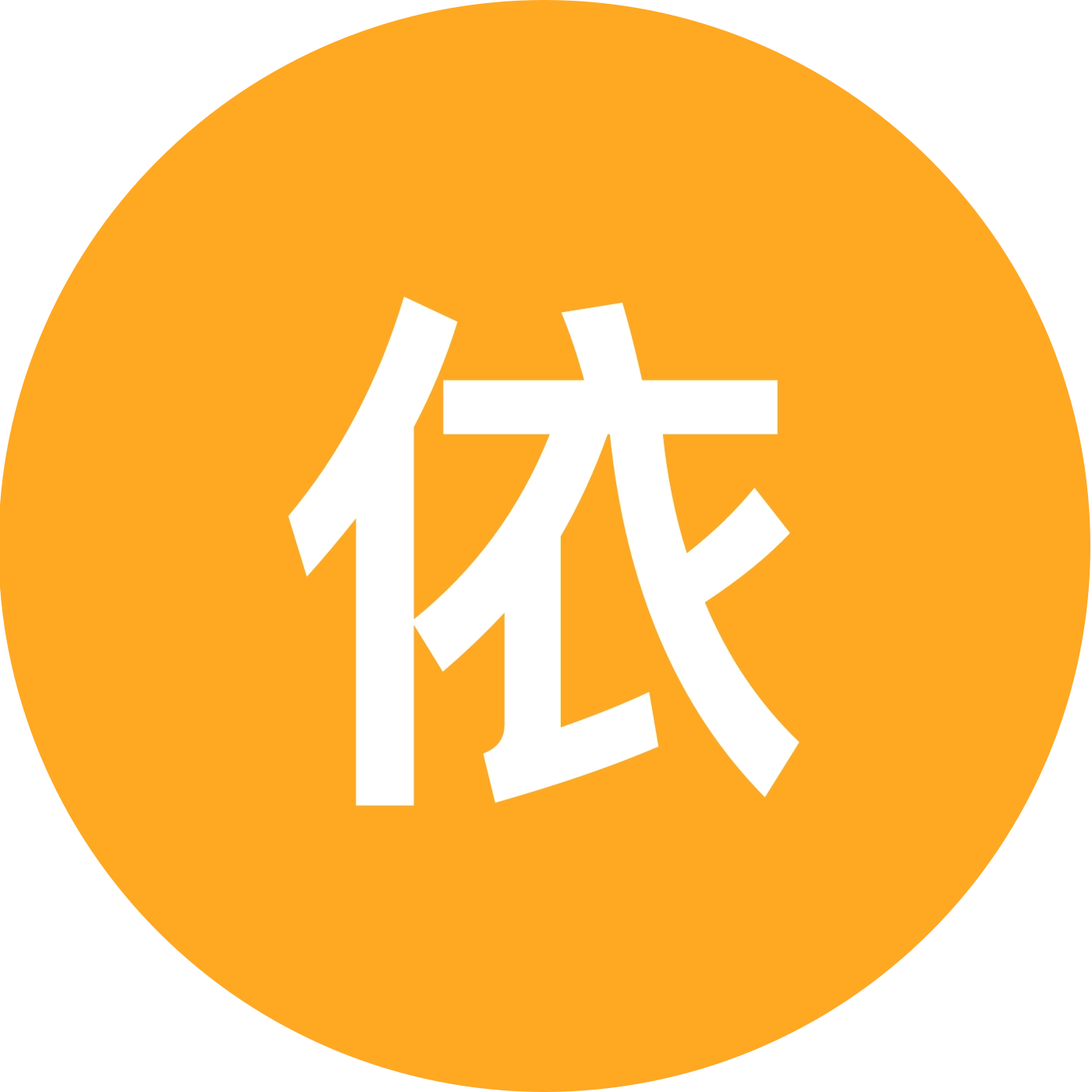 依依美食群 群聊头像
