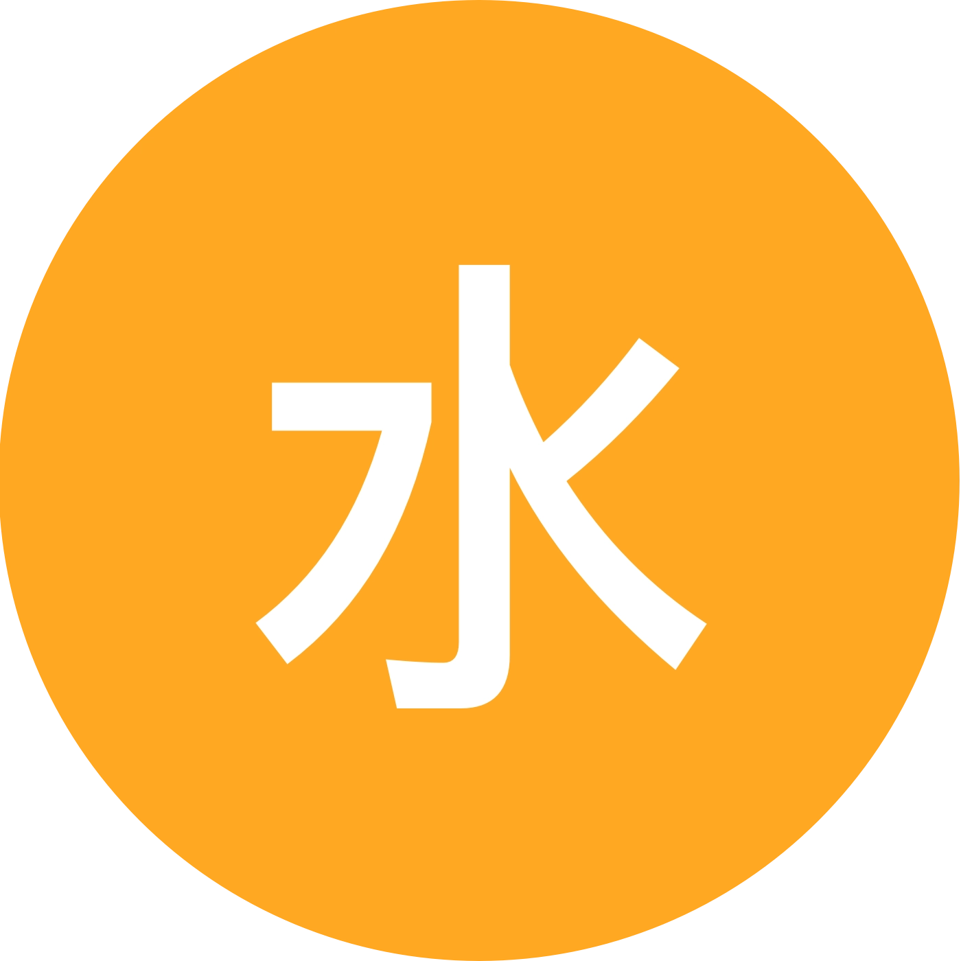 水瓶群2 大叔通道：wdsxz2022 群聊头像