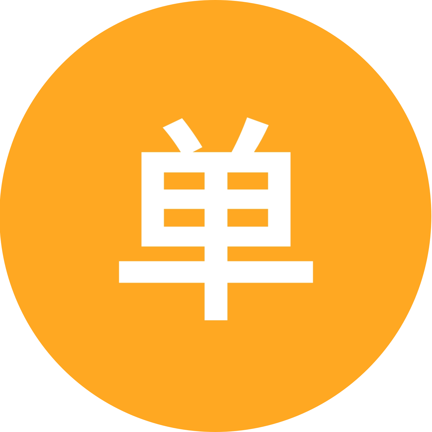 吃喝玩乐 群聊头像