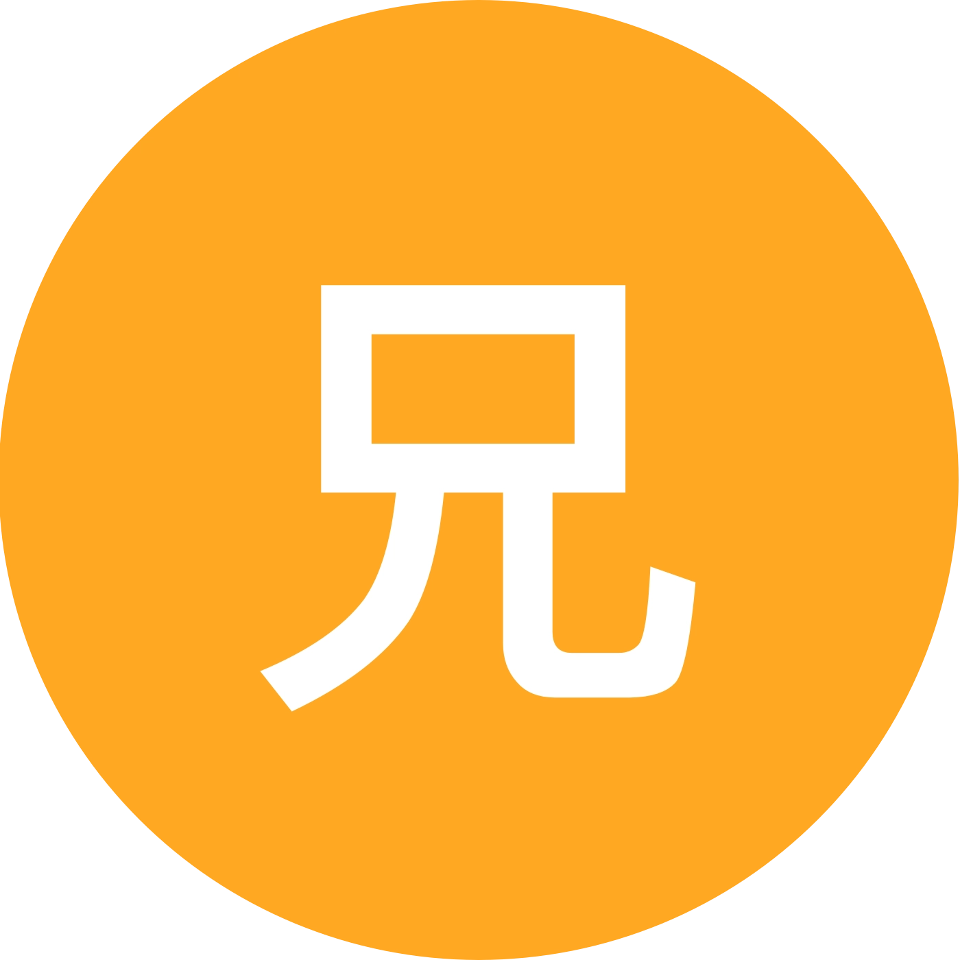 兄棣伙在乐山 群聊头像