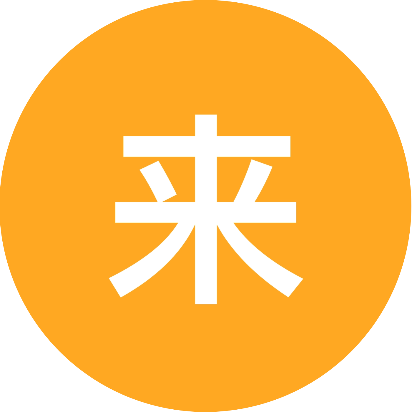 来农村生活 群聊头像