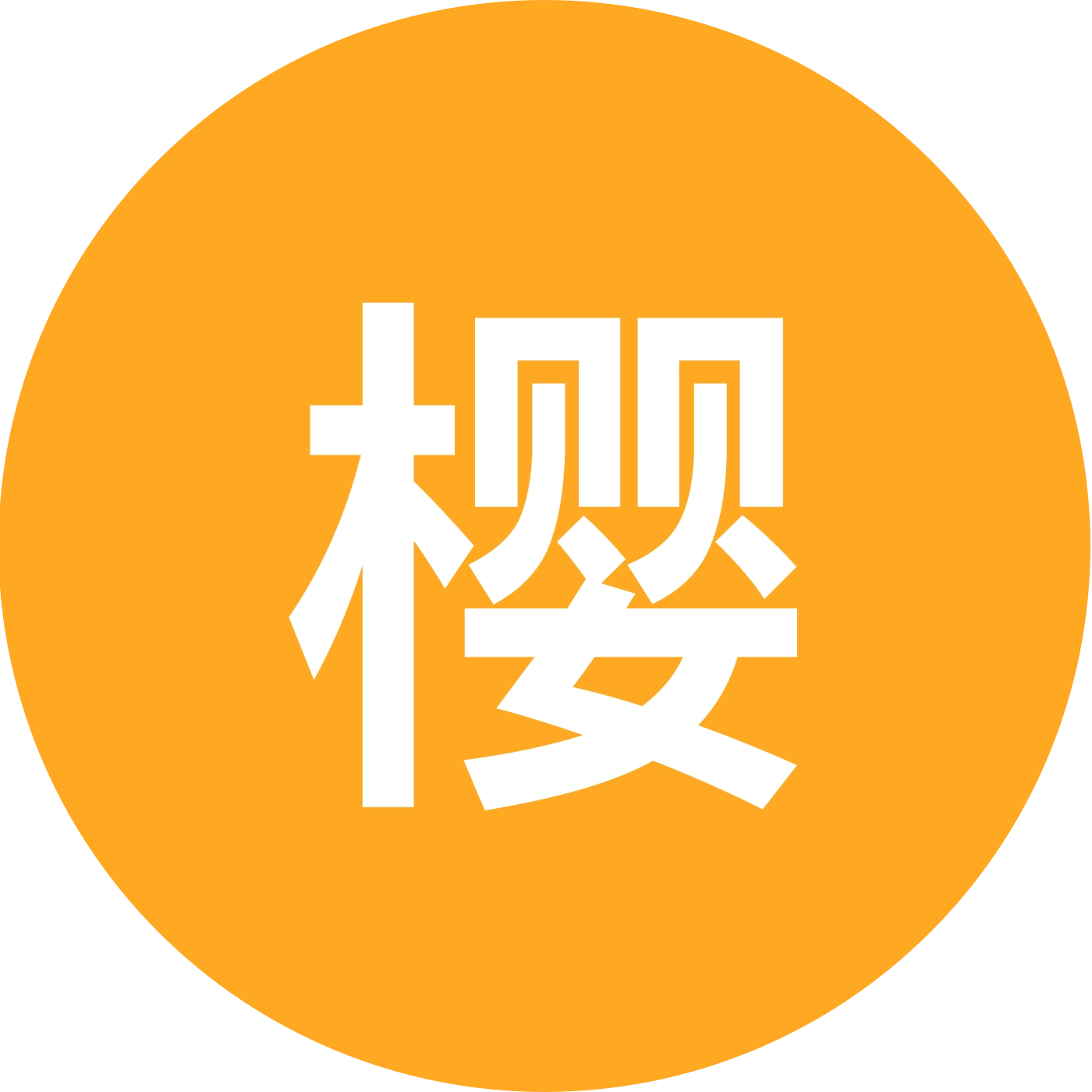 樱桃采摘群 群聊头像