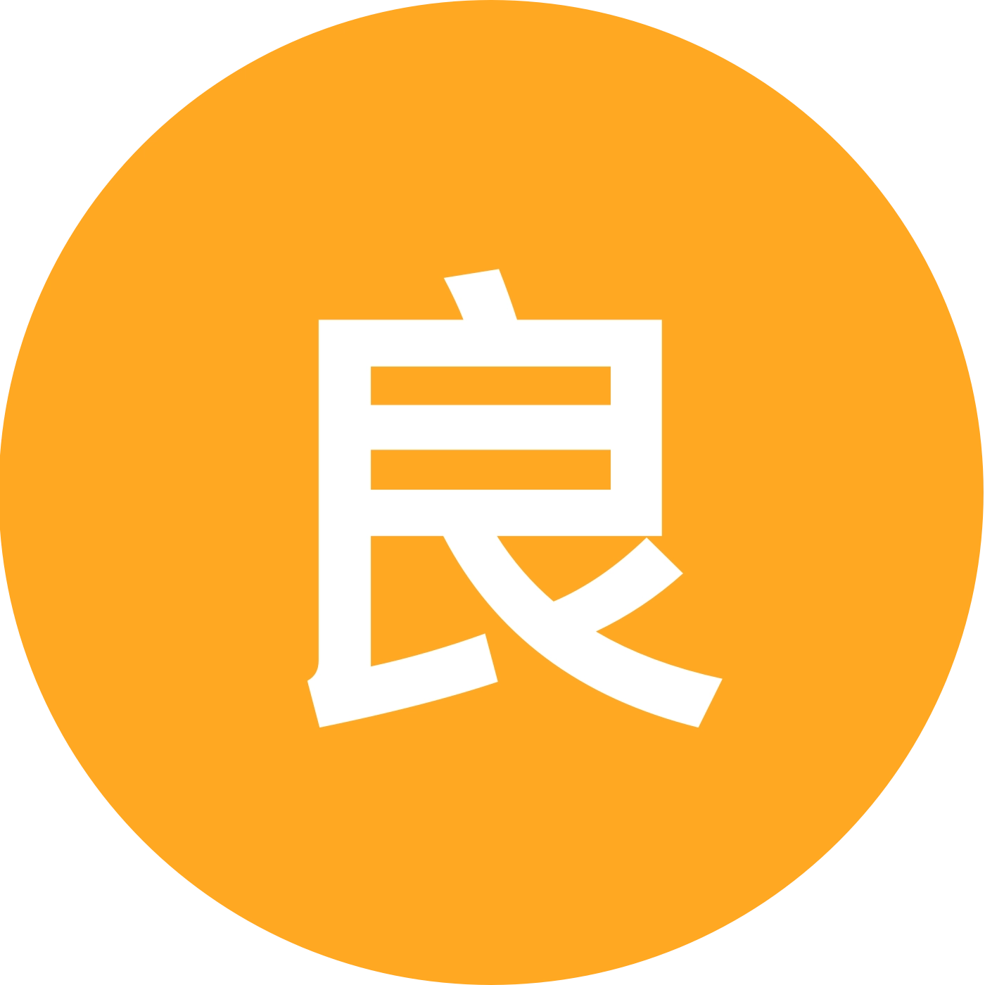 良好核桃交流群 群聊头像