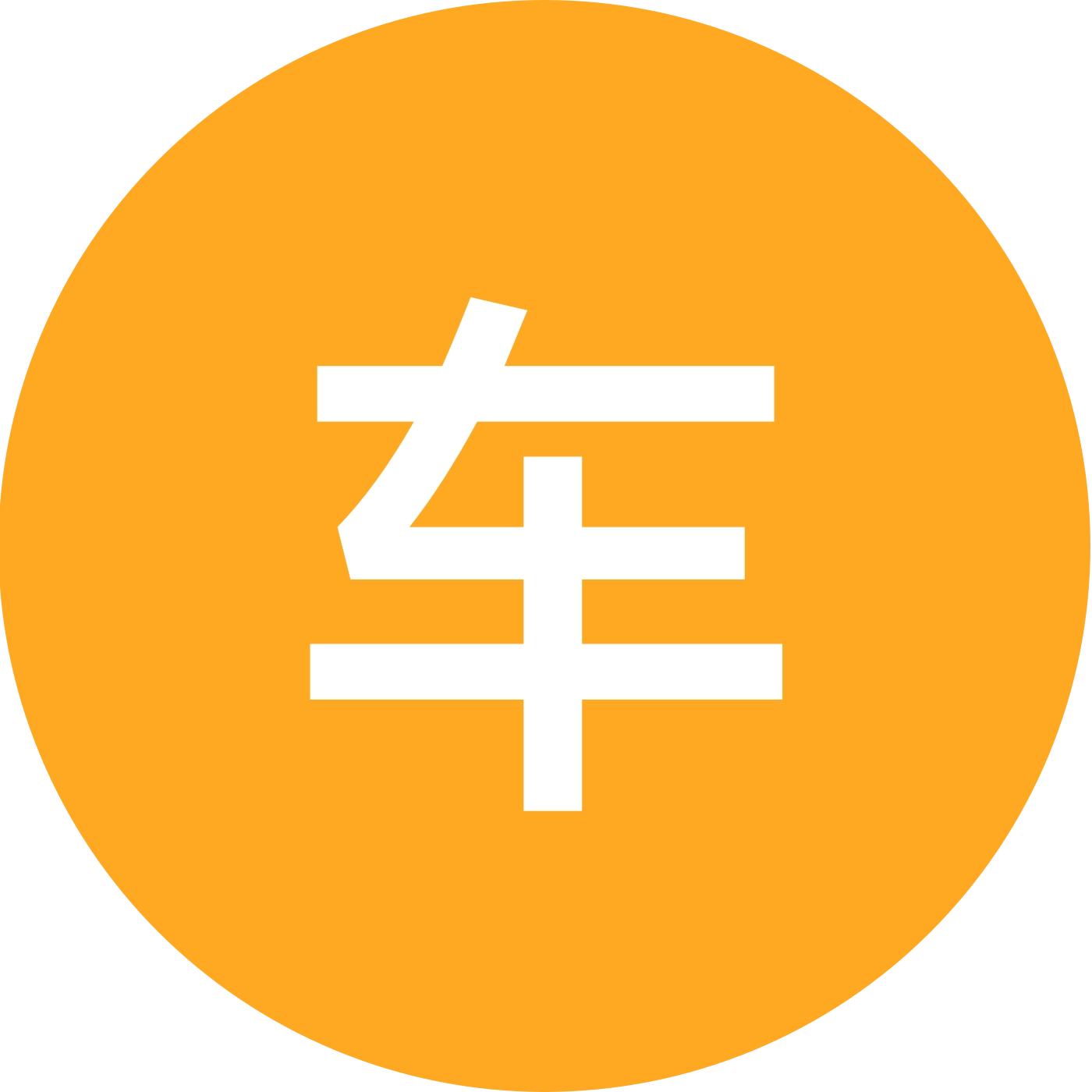 车友群 群聊头像