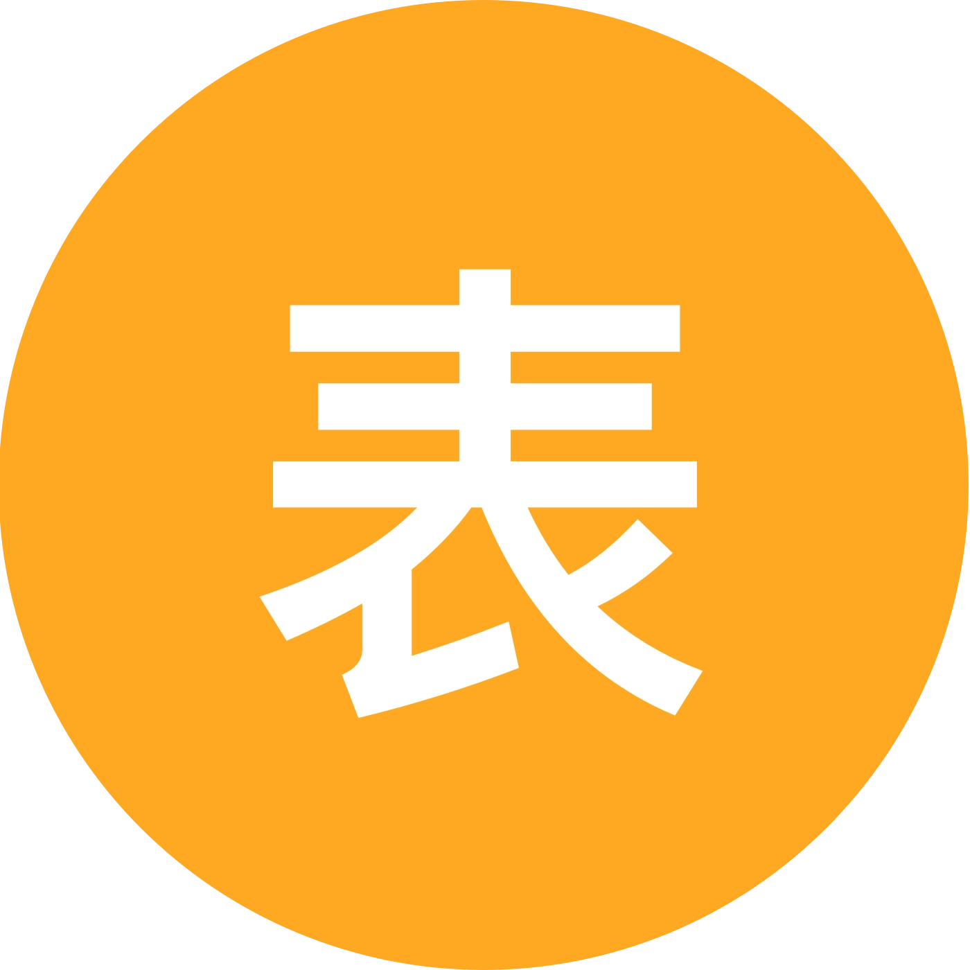 表哥野钓交流群3 群聊头像