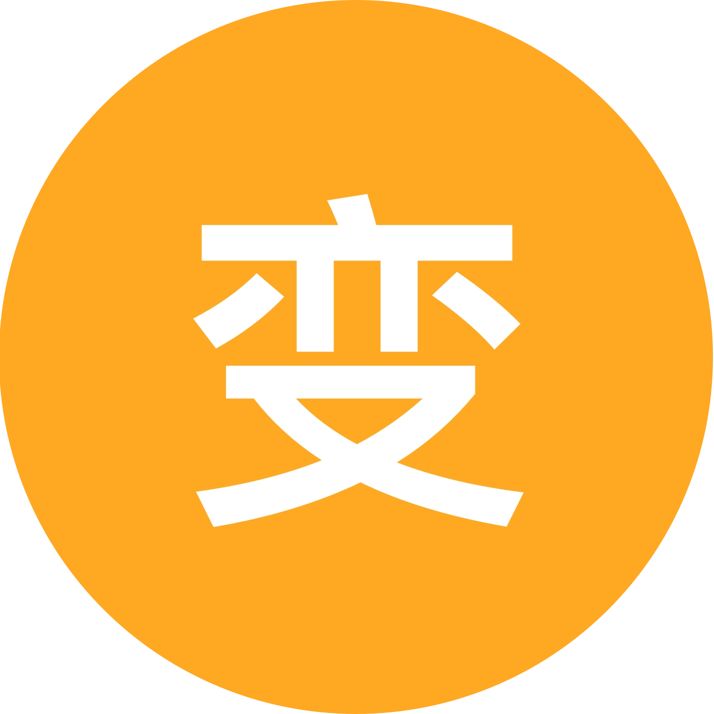 变美变瘦2 群聊头像