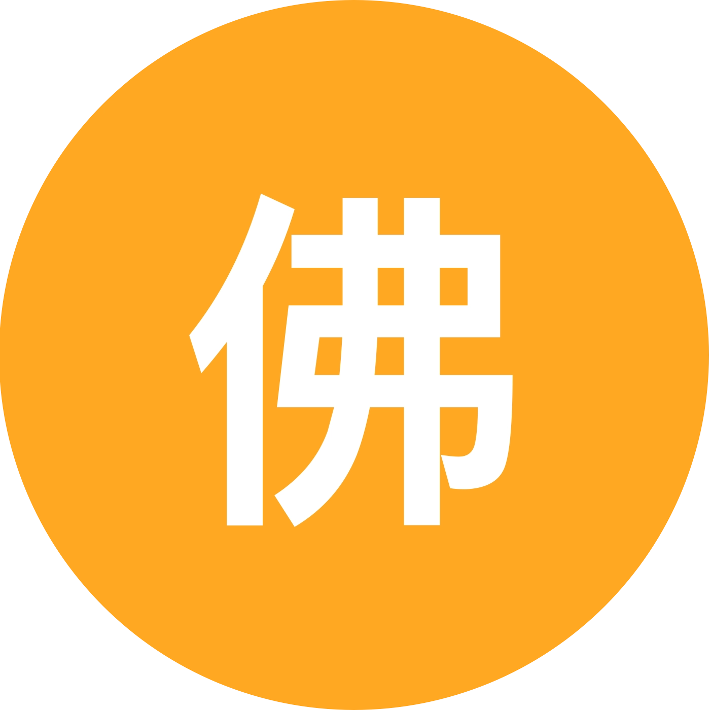 佛山钓鱼，旅行攻略群 群聊头像
