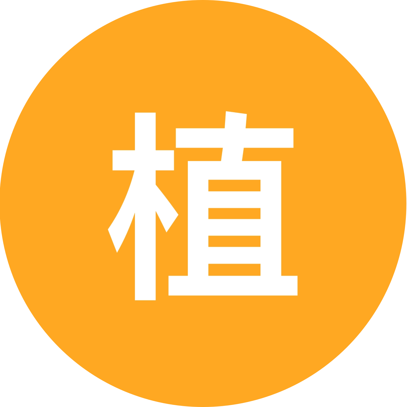 植物大战僵尸 群聊头像