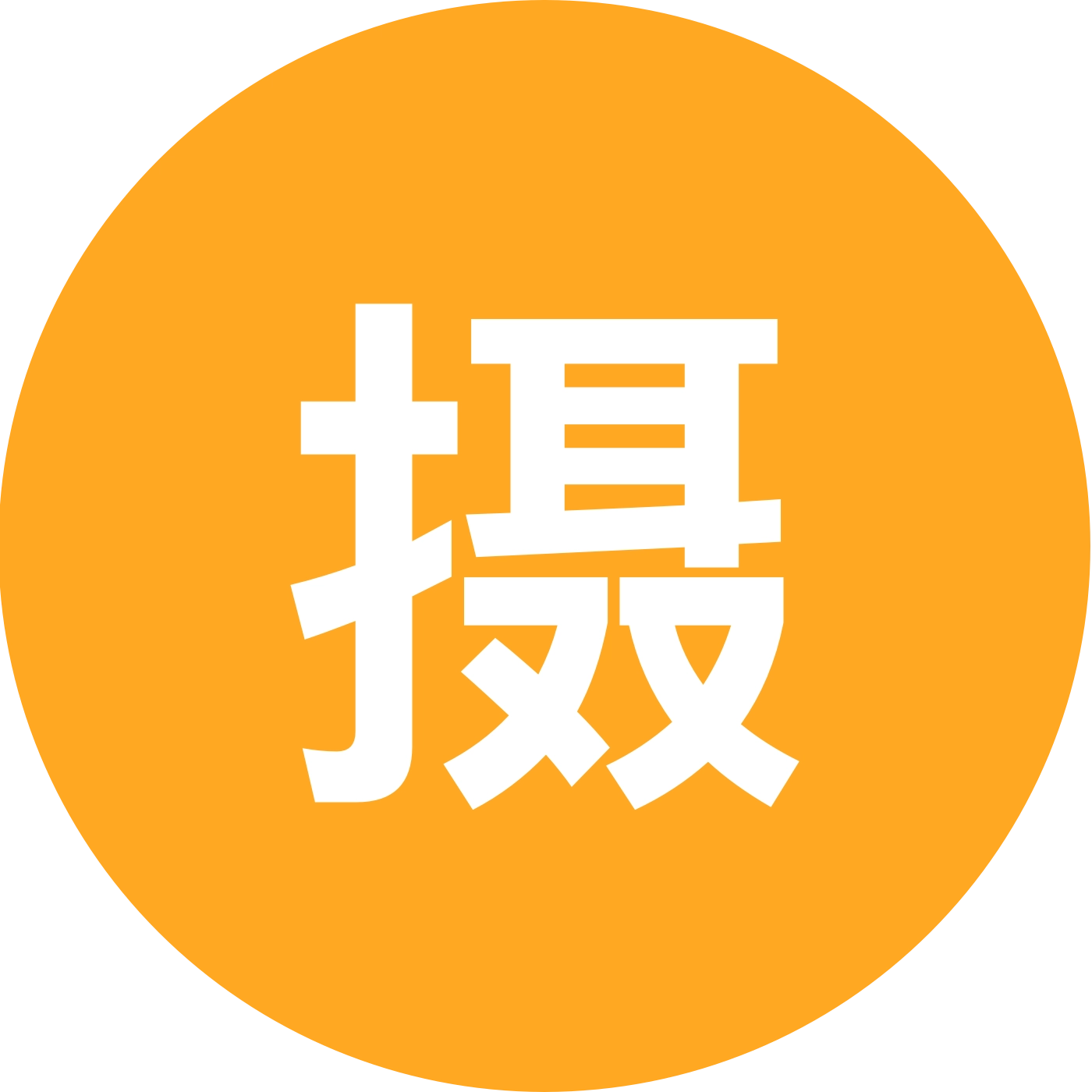 摄影群 群聊头像