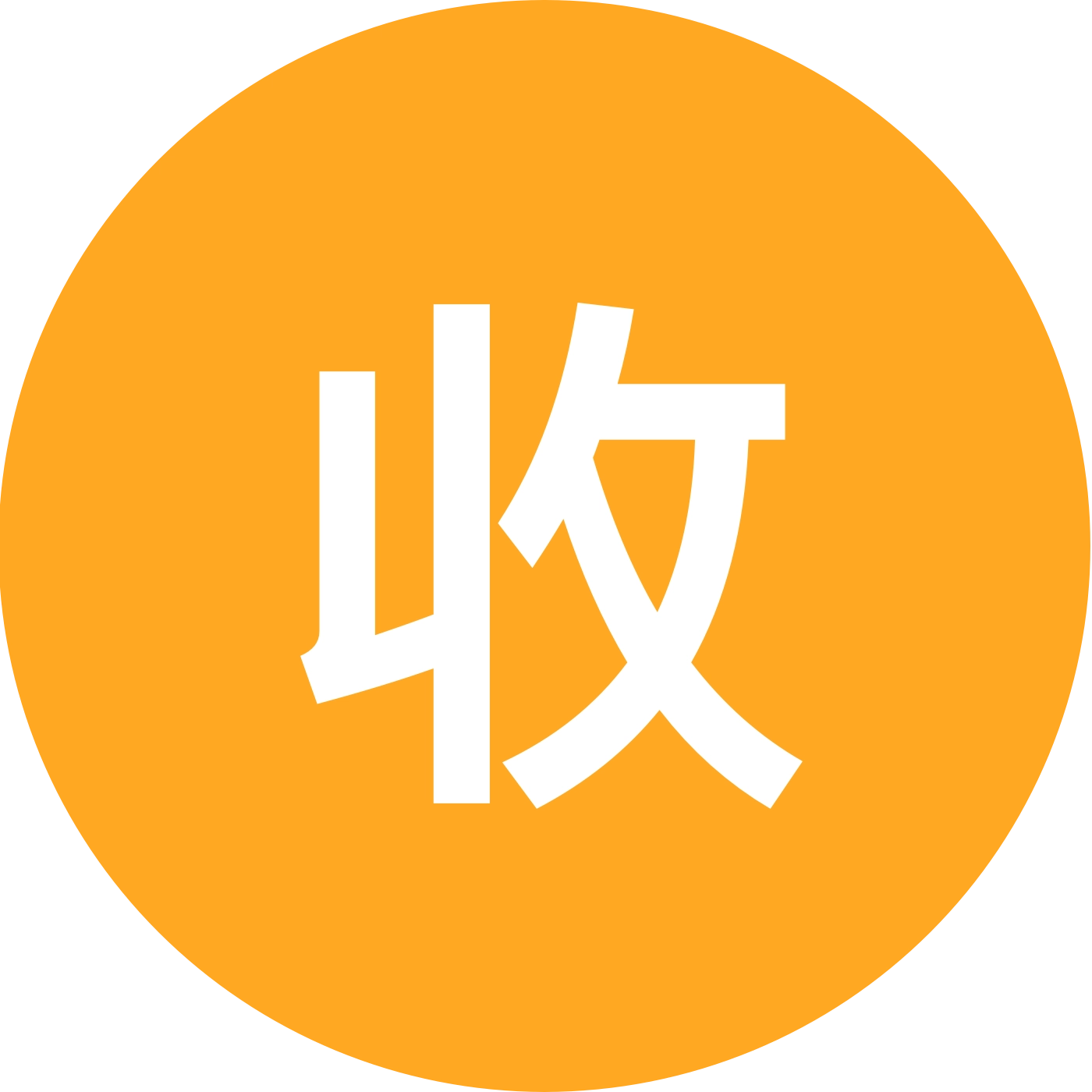 收容所 群聊头像