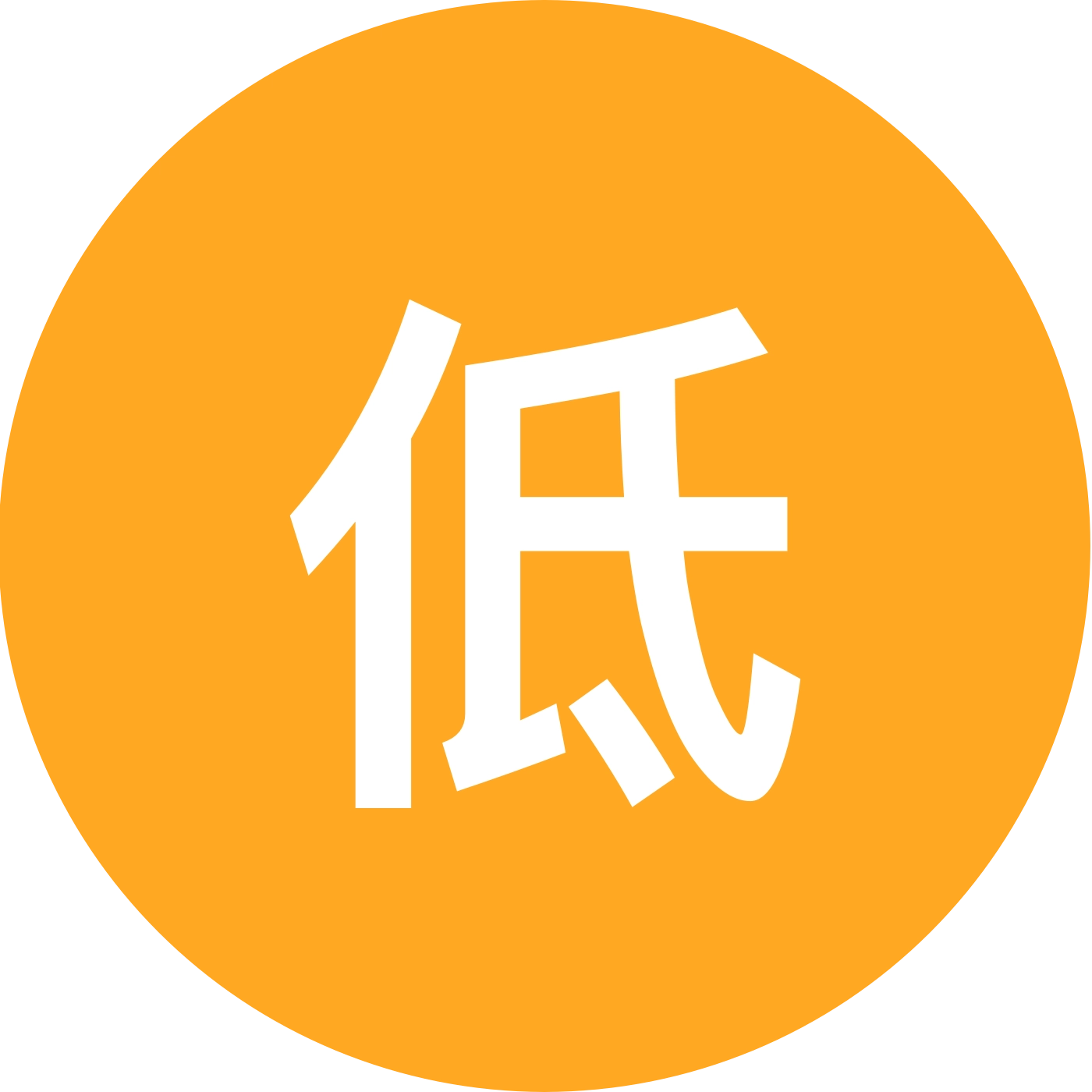 元气花花百人减脂社群 群聊头像