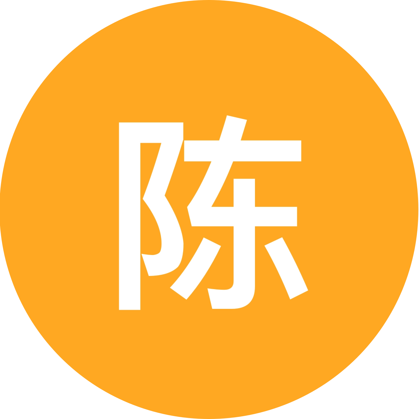陈火打结 群聊头像