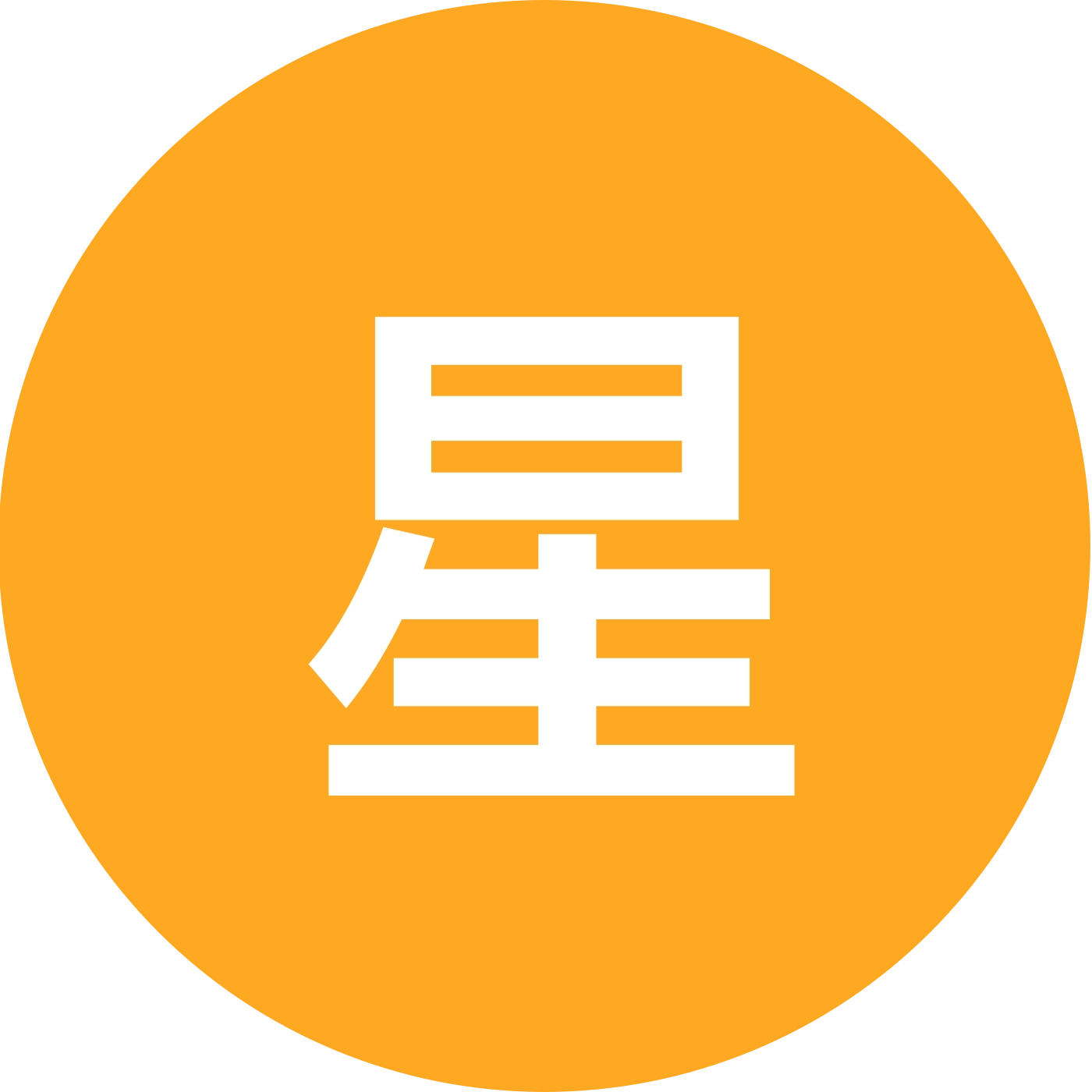 星耀8车友群2 群聊头像