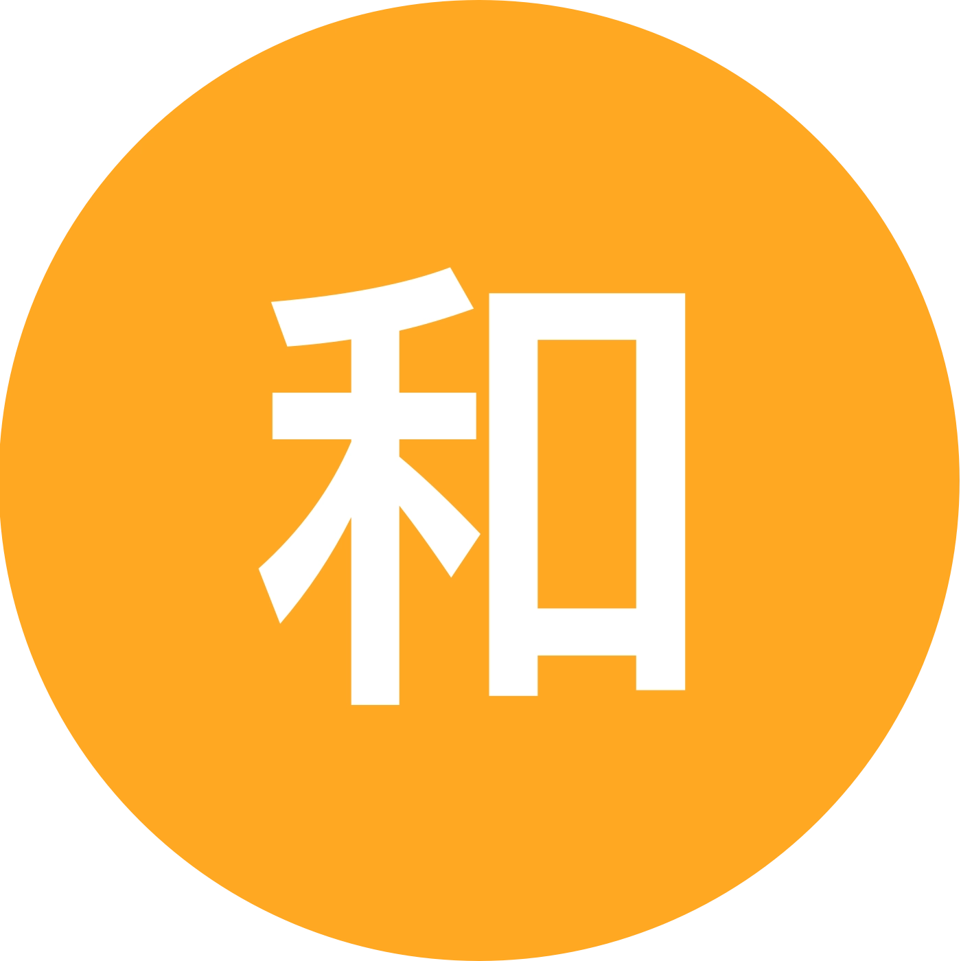 和平精英群 群聊头像