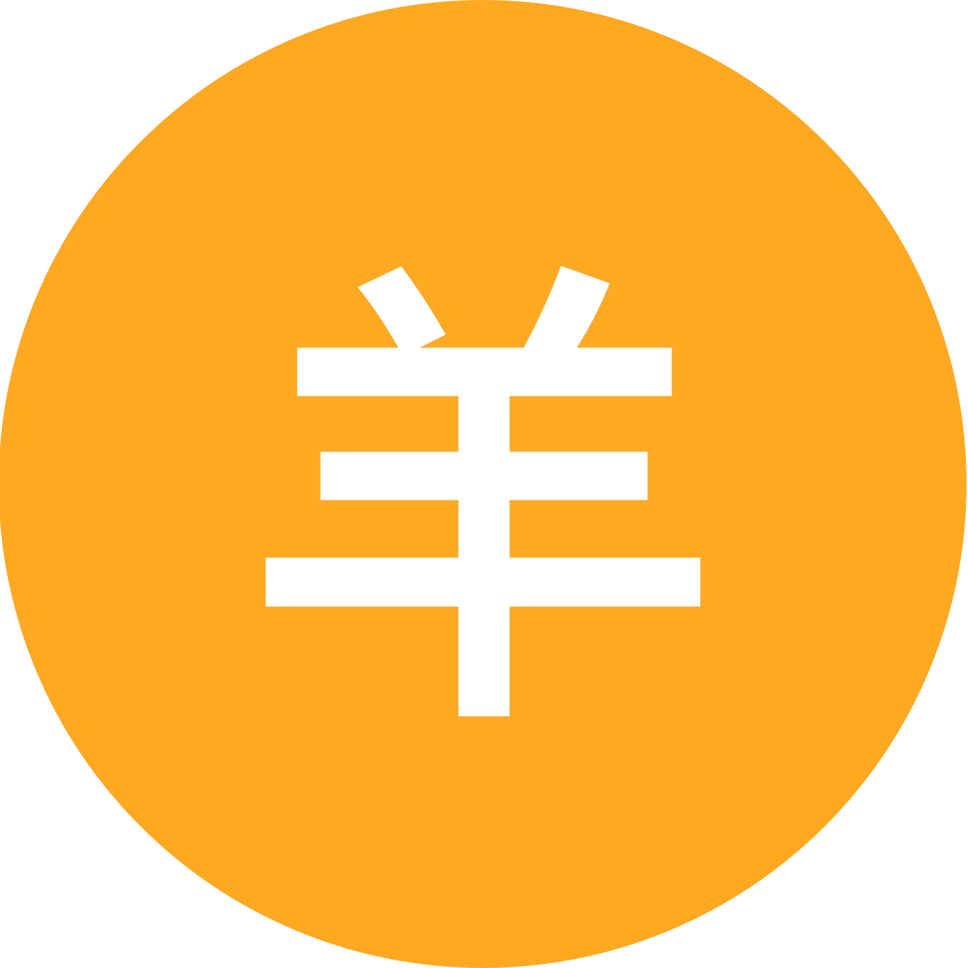 羊羊群 群聊头像