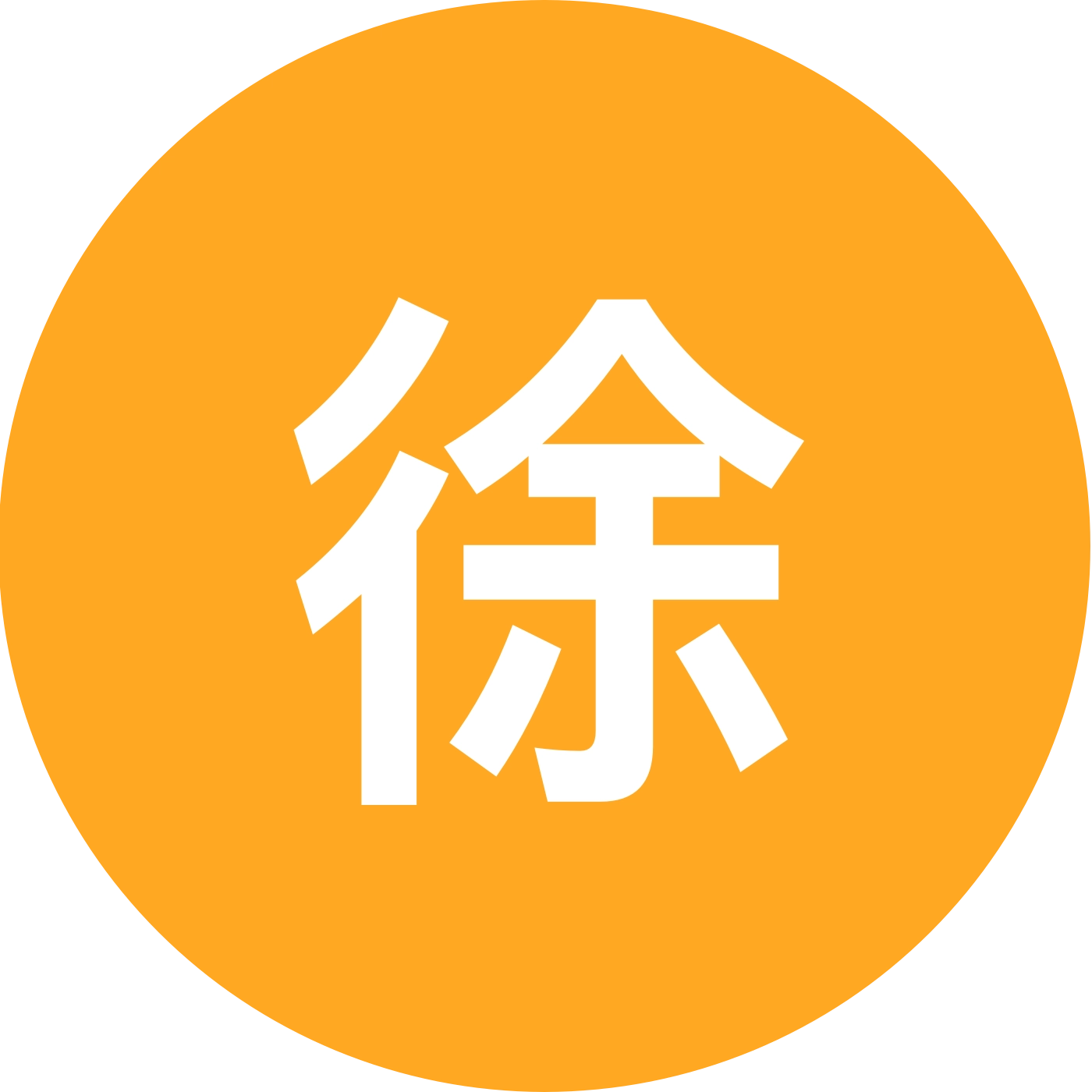 江浙沪皖：越野 穿越 改装 露营 群聊头像