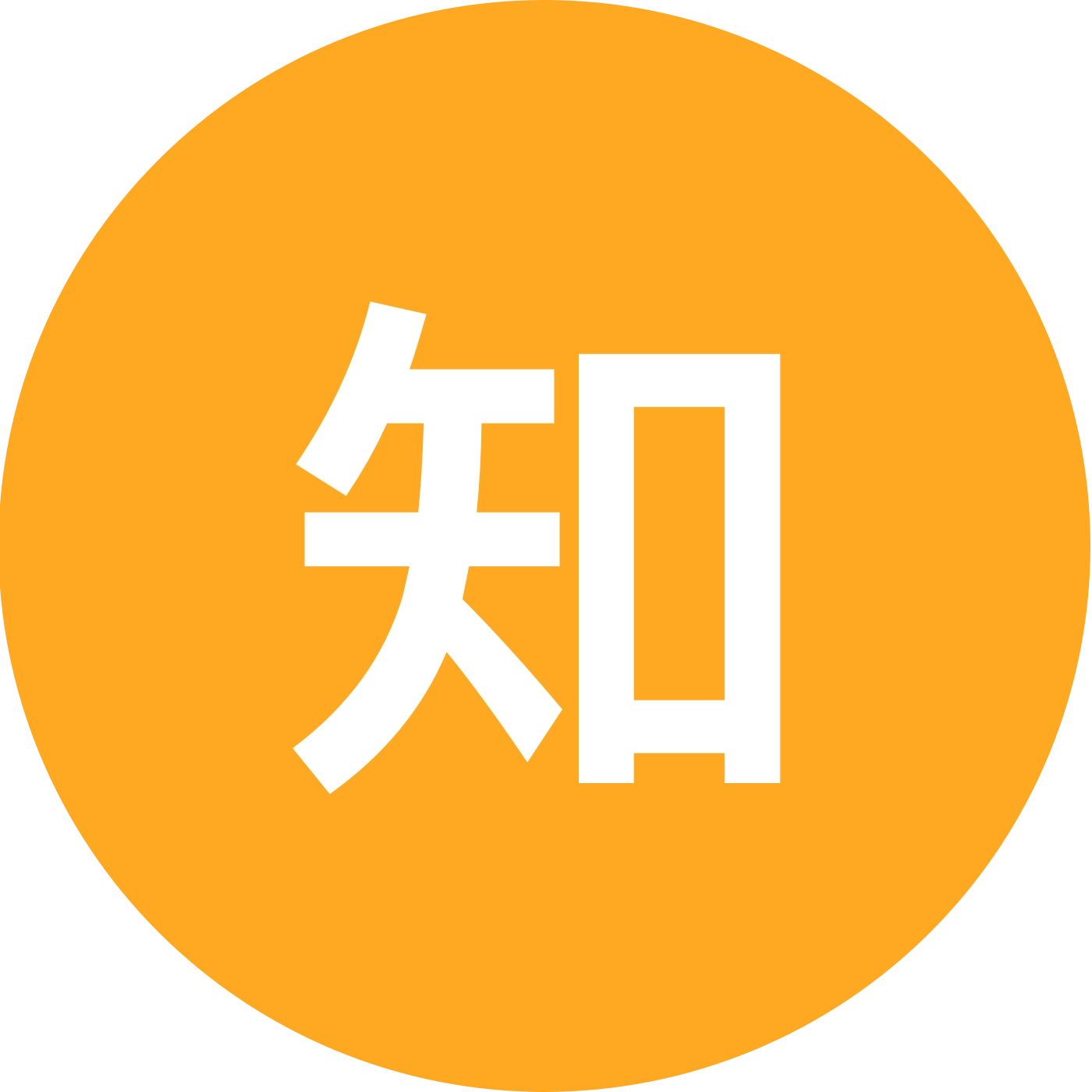 知识分享 群聊头像