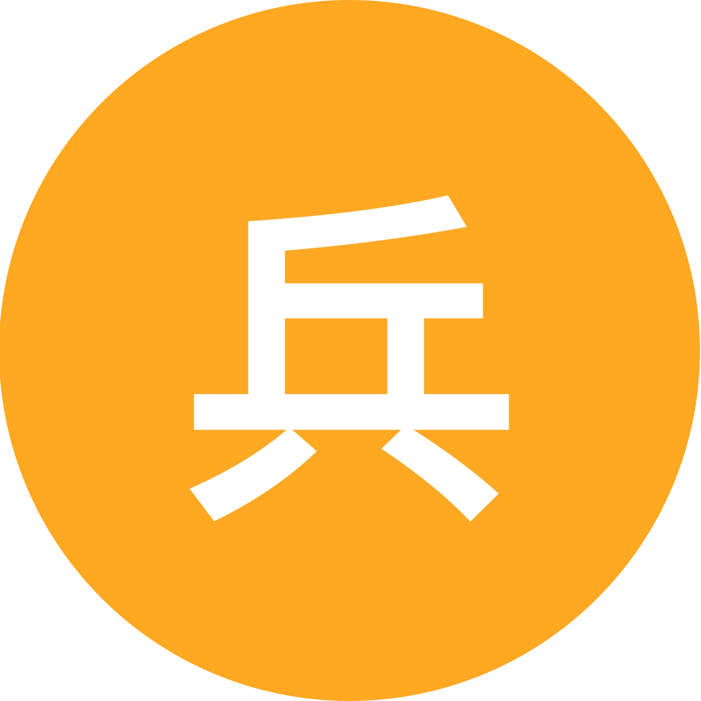 兵器王者攻略 12 群 群聊头像
