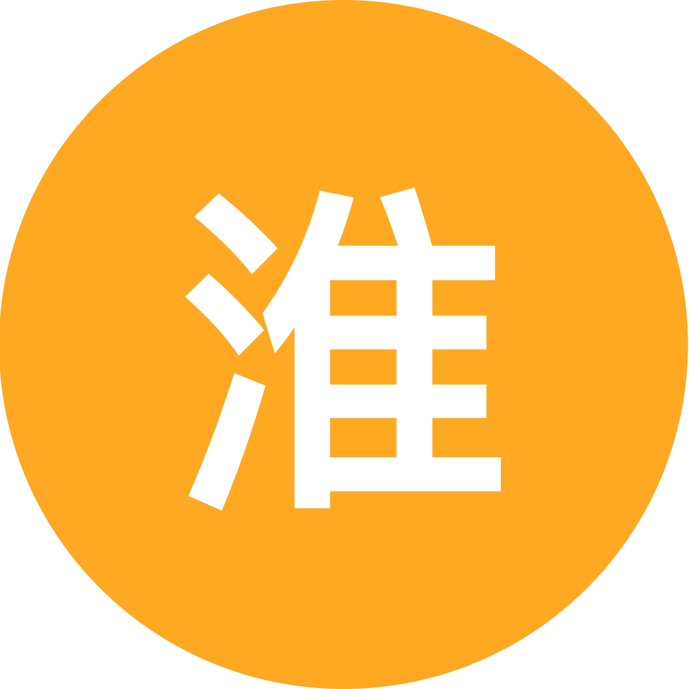 淮安人在常州姻缘群 群聊头像